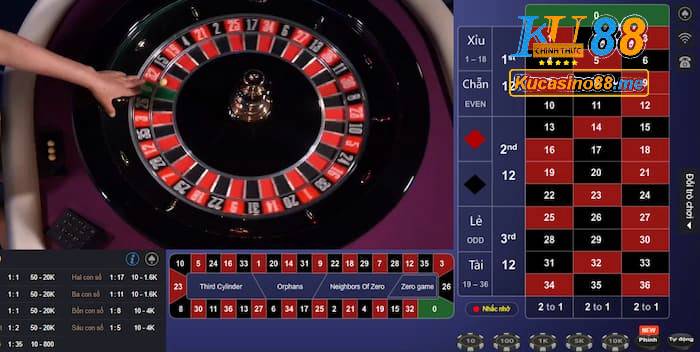Roulette Ku Casino